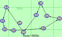 S-01-03-02-07-06-05-10-04-08-Z